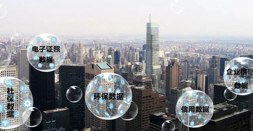 大数据分析软件行业洞察 商业智能（BI）工具的演进与大数据服务的融合